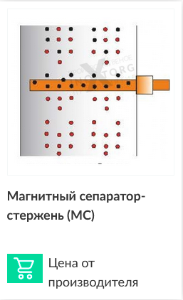 МС описание